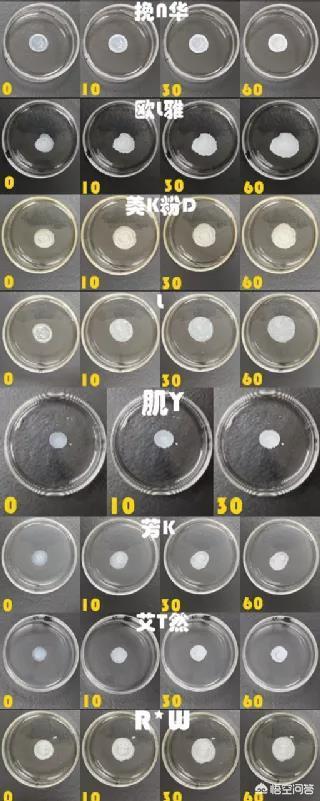 卸妆油推荐
:求推荐哪款卸妆油好用？