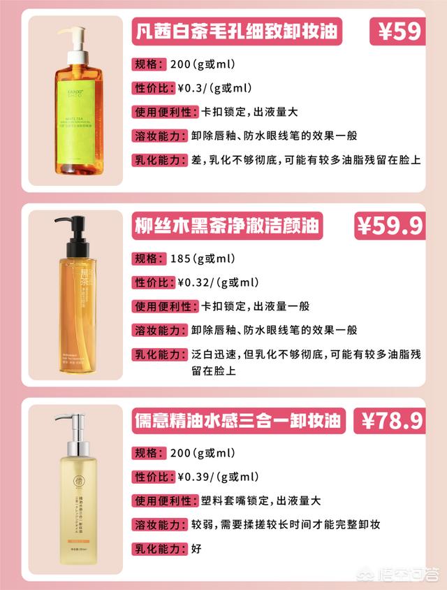 卸妆油推荐
:求推荐哪款卸妆油好用？