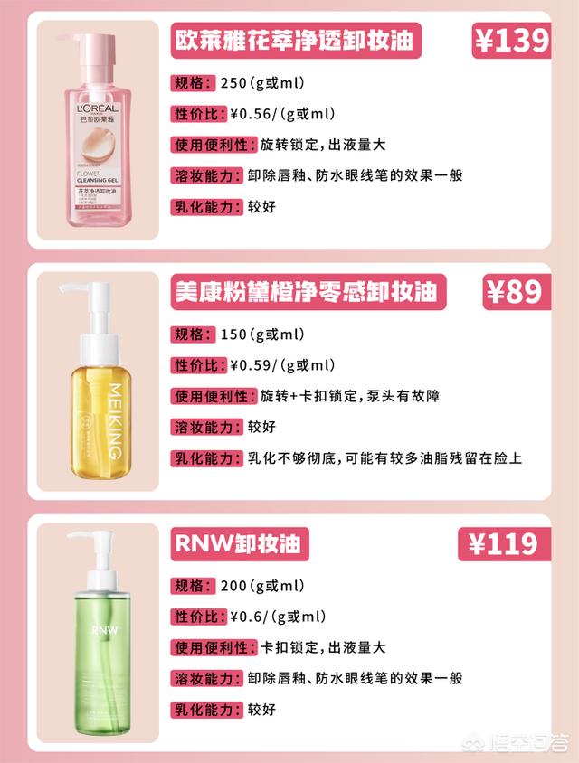 卸妆油推荐
:求推荐哪款卸妆油好用？
