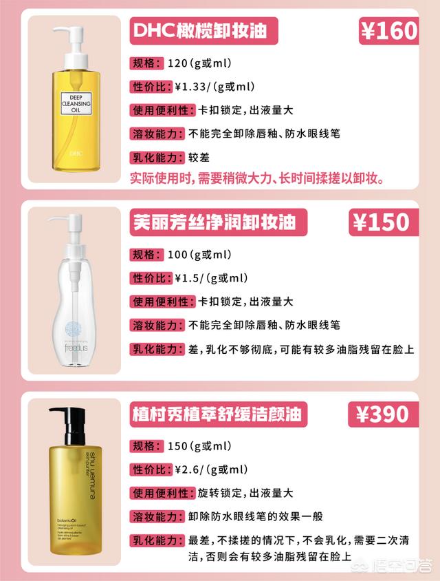 卸妆油推荐
:求推荐哪款卸妆油好用？