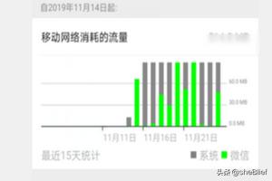 微信流量
:如何查看微信使用了多少流量？