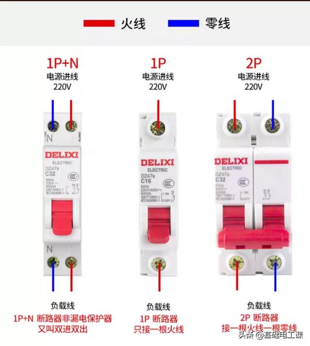 4p什么意思
:断路器1P、2P、3P、4P有什么区别，该怎么选用？