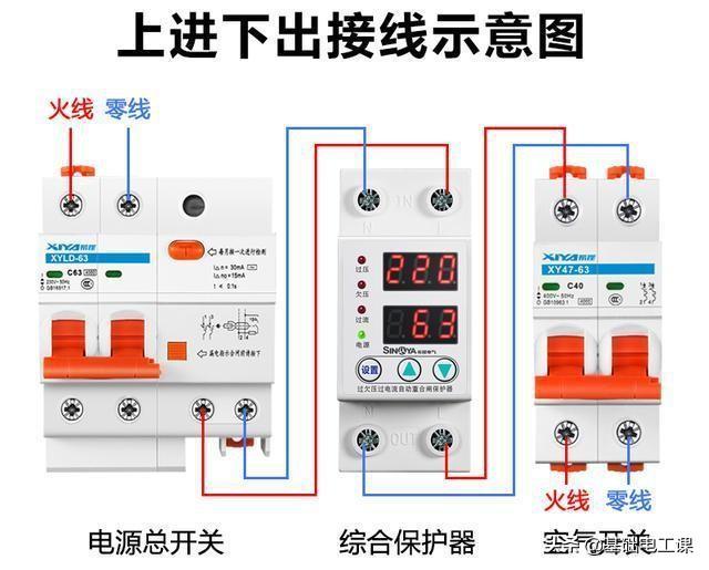 4p什么意思
:断路器1P、2P、3P、4P有什么区别，该怎么选用？