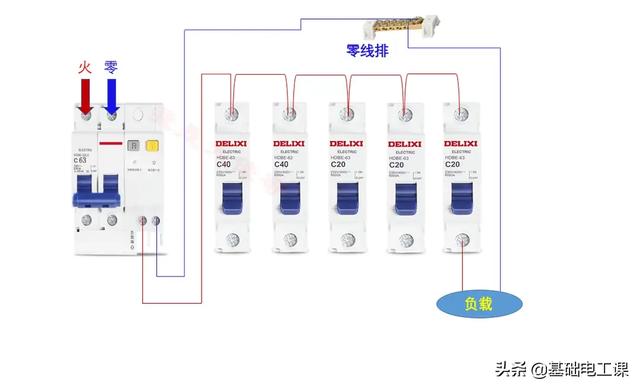 4p什么意思
:断路器1P、2P、3P、4P有什么区别，该怎么选用？