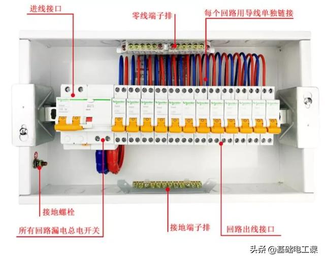 4p什么意思
:断路器1P、2P、3P、4P有什么区别，该怎么选用？