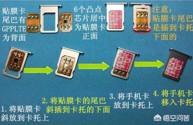 卡贴是什么
:苹果卡贴机是什么意思，对手机升级、ID有什么影响？