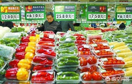 cpi指数
:CPI是什么指数？