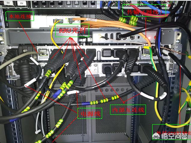 基站是什么
:什么是基站，它有什么作用？
