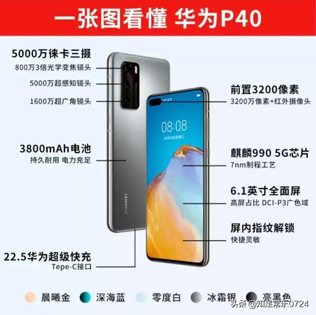 七夕促销
:七夕想买部5G手机，有什么优惠吗？