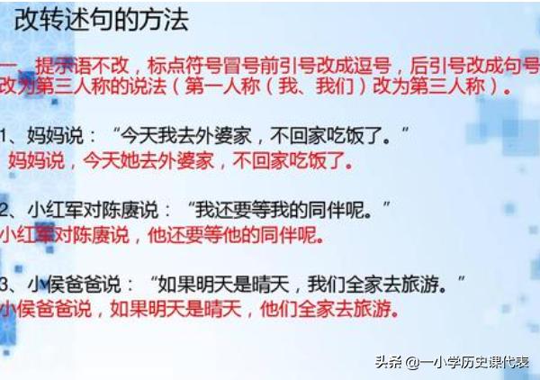 转述句
:直述句改为转述句？