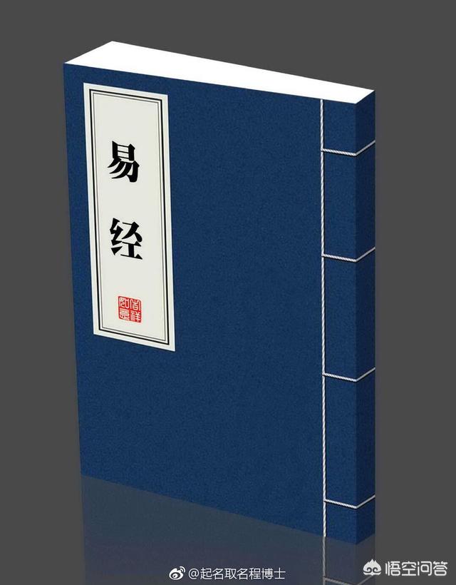 周易预测学
:想了解周易，该如何入门？