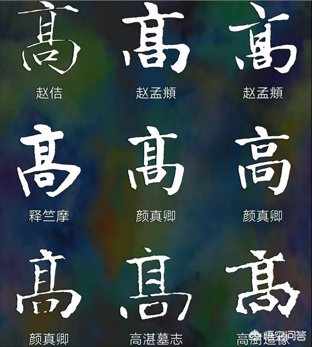 志存高远的意思
:“志存高远”四个字用哪种书体写出来才好看？