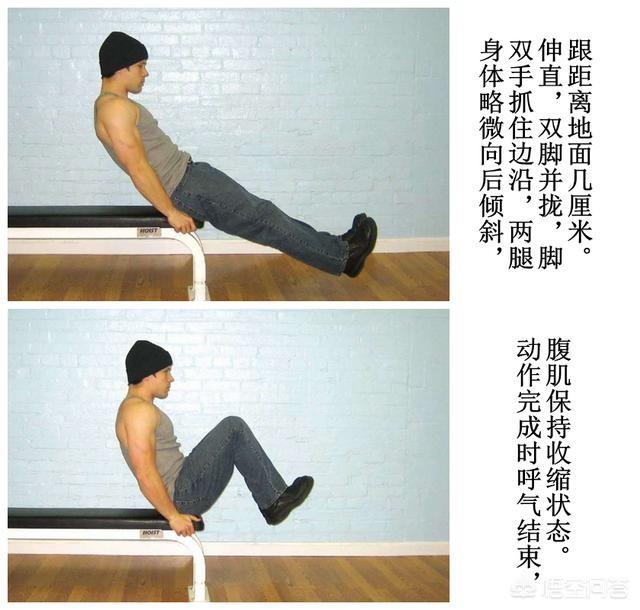 人鱼线是什么
:人鱼线、马甲线、AB线分别是什么？怎么练？