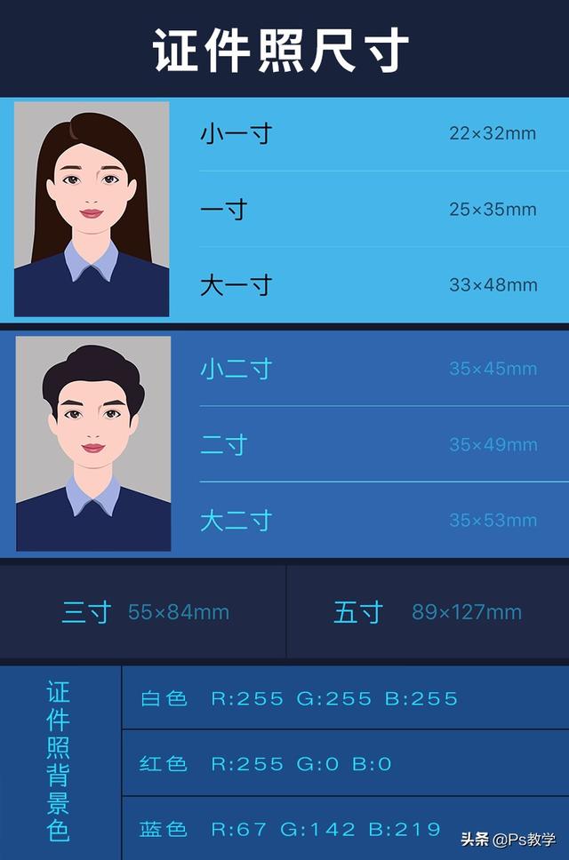 两寸证件照尺寸
:证件照尺寸有哪些？