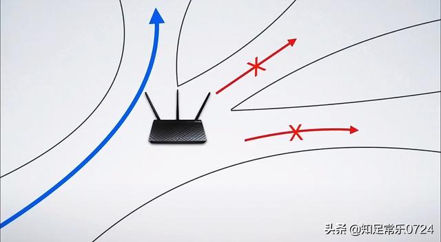 路由器有什么用
:路由器的作用是什么？