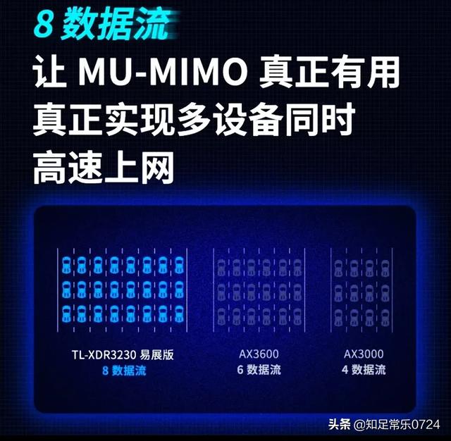 路由器有什么用
:路由器的作用是什么？