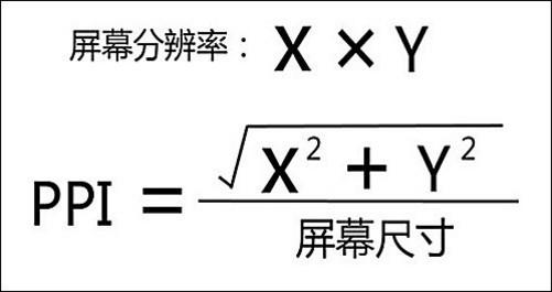 手机屏幕分辨率
:手机屏幕好坏除了看分辨率，还有哪些值得参考的？
