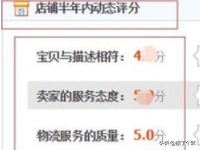 如何刷动态评分
:淘宝卖家怎么查看自己店铺的动态评分及服务情况？