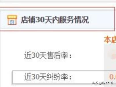 如何刷动态评分
:淘宝卖家怎么查看自己店铺的动态评分及服务情况？
