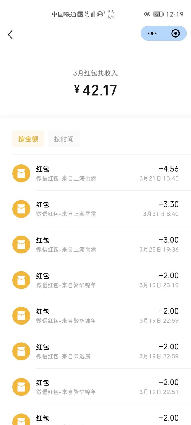 虚假广告案例
:今日头条各种游戏广告都是轻松提现真的假的？