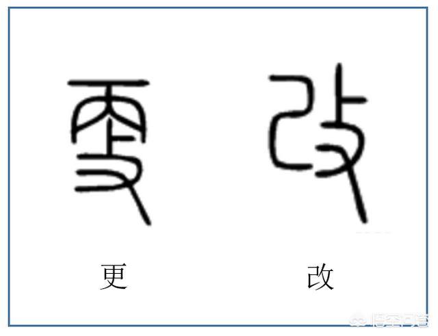 天干地支是什么
:天干地支是怎么算出来的？