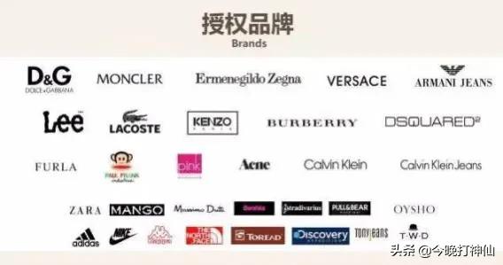 网购服装最好的网站
:在哪里买名牌衣服便宜？求推荐？