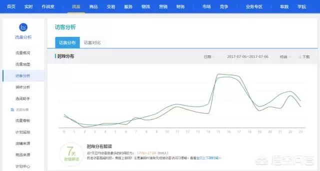 微淘怎么玩
:微淘有哪些玩法？