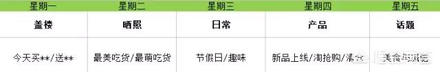 微淘怎么玩
:微淘有哪些玩法？