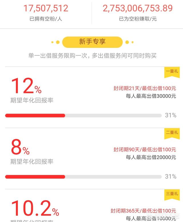 悟空理财
:悟空理财怎么样，安全吗？