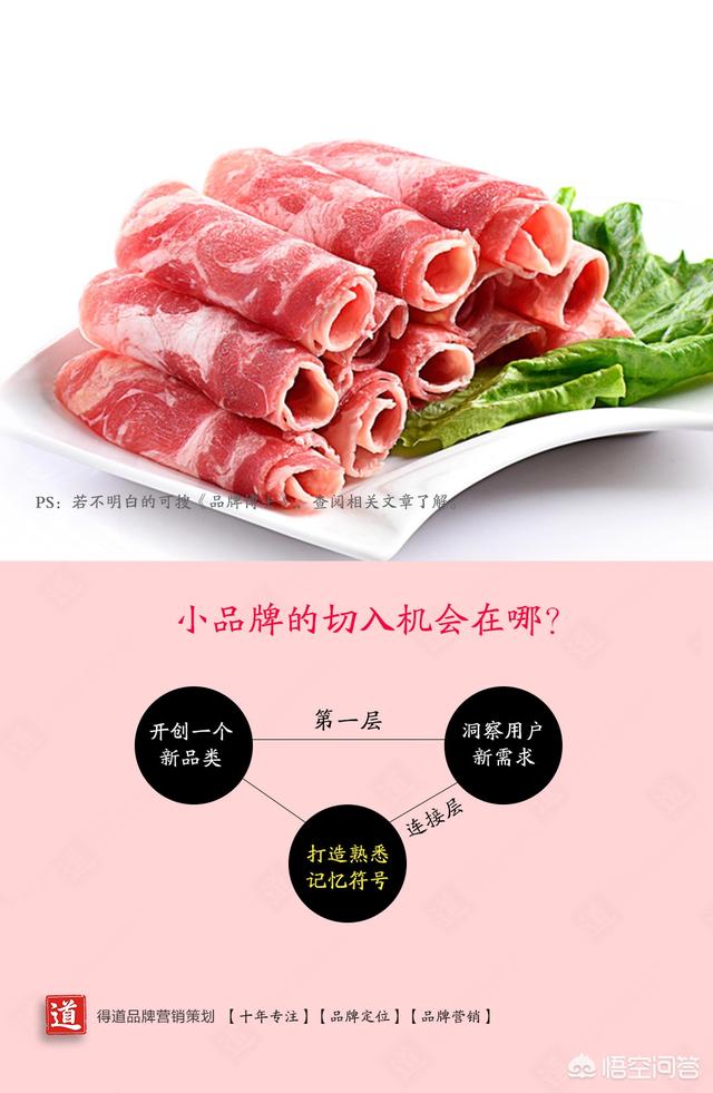 品牌策划流程
:餐饮品牌策划大概流程是怎样？