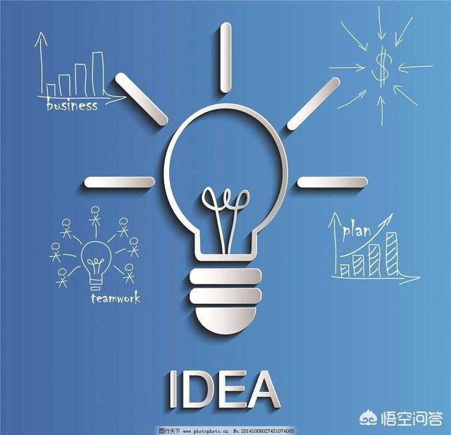 最新网络营销
:互联网营销专业主要是学什么的呢？