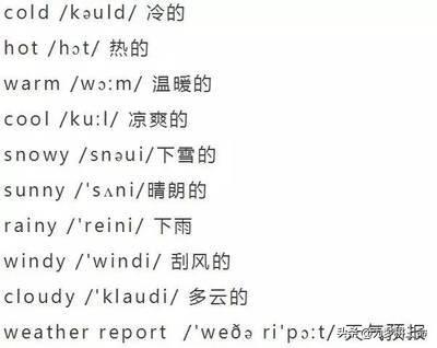 deicy
:表示天气的英语词汇？