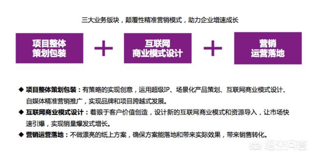 医疗网络推广
:医疗美容行业当下还有哪些新型网络营销推广方式吗（除竞价）？