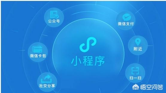 哪些网站开店
:现在在网上开店，哪个平台好？