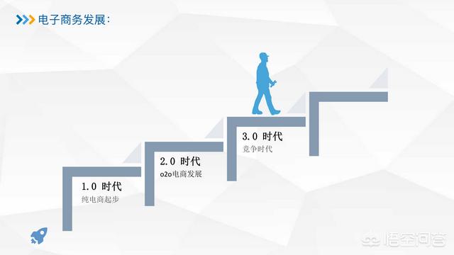 哪些网站开店
:现在在网上开店，哪个平台好？
