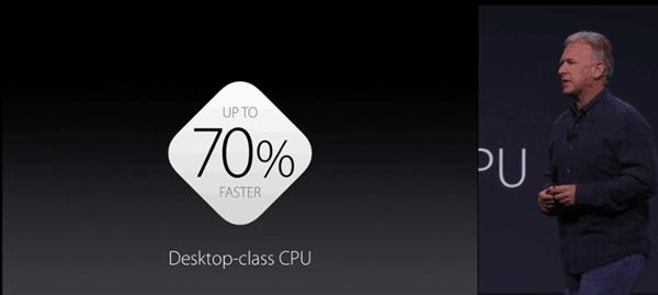 6s和6的区别
:iPhone 6和iPhone 6s最大的区别是什么？