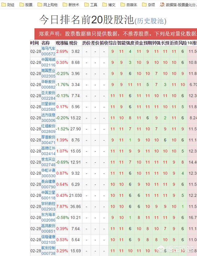 容易做的网站
:个人创业做网站的话，现在做哪一类网站比较好？