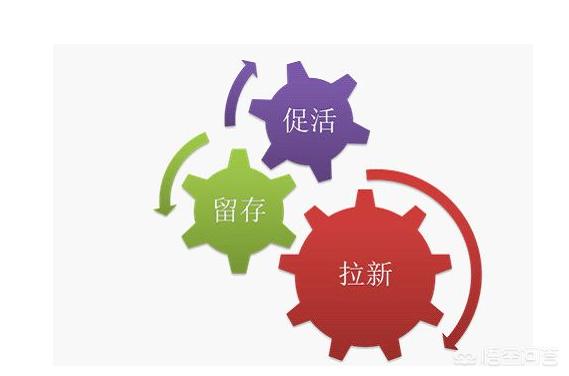 公众号推广方案
:饮食类目的公众号应该如何运营推广？