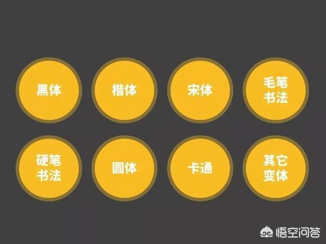 方正清刻本悦宋简体
:PPT里面有什么好的字体推荐吗？