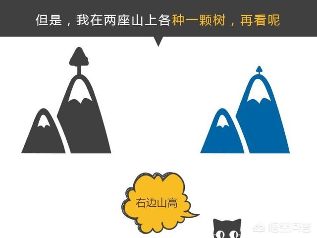 方正清刻本悦宋简体
:PPT里面有什么好的字体推荐吗？