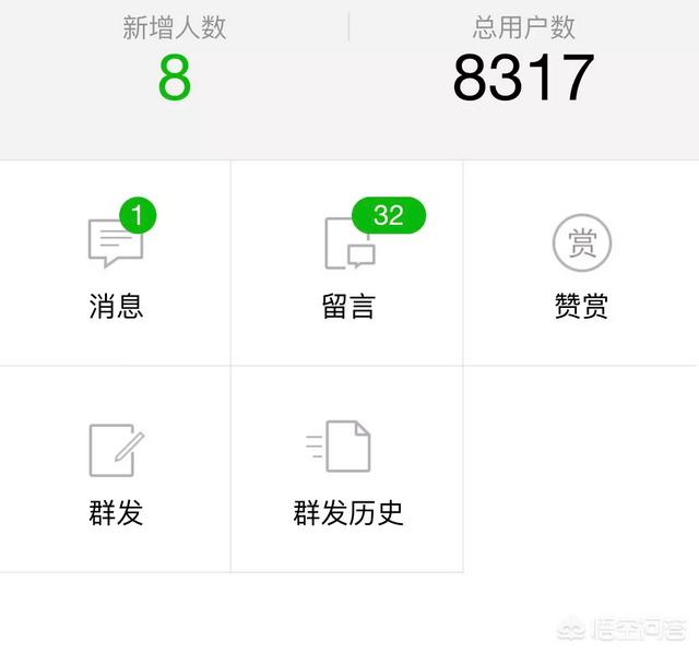 公众号运营方案
:如何运营好一个微信公众号？