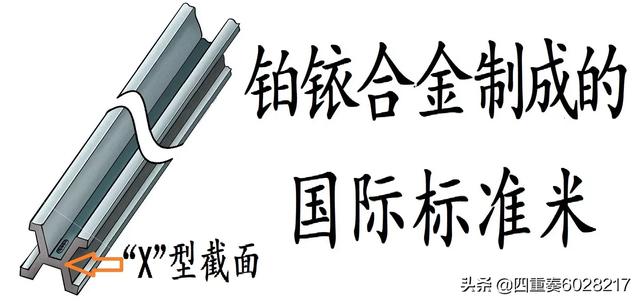 ft是什么单位
:什么是长度单位？