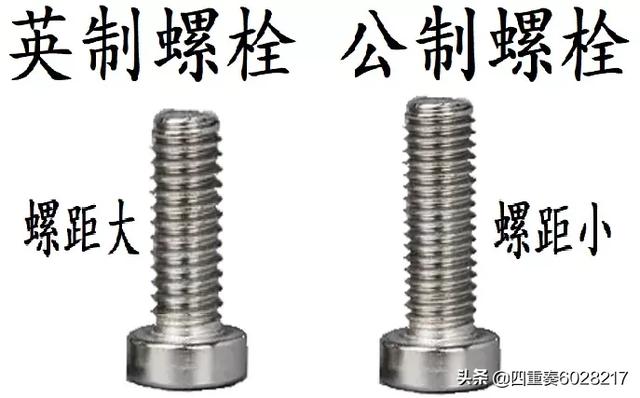 ft是什么单位
:什么是长度单位？
