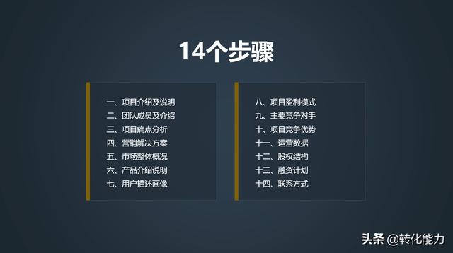 商业计划书怎么写
:商业计划书怎么写？融资计划书怎么写？