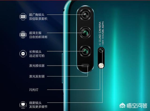 手机微距镜头
:性价比高的手机微距镜头，有什么推荐？
