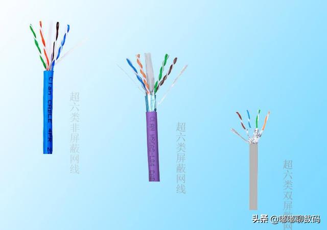 cat6
:超六类网线为什么很细？