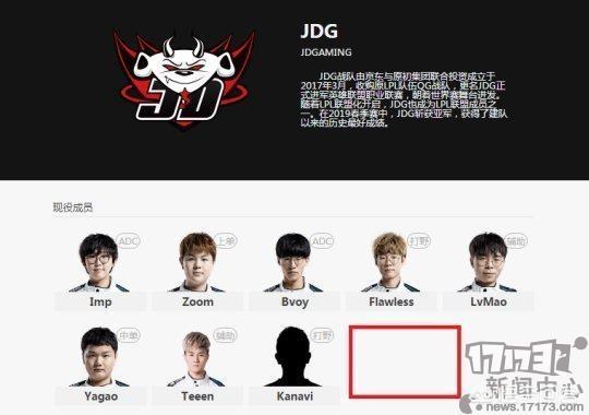 edg官网
:LOL官网失误泄露信息，EDG战队确认有3个上单，对此你怎么看？