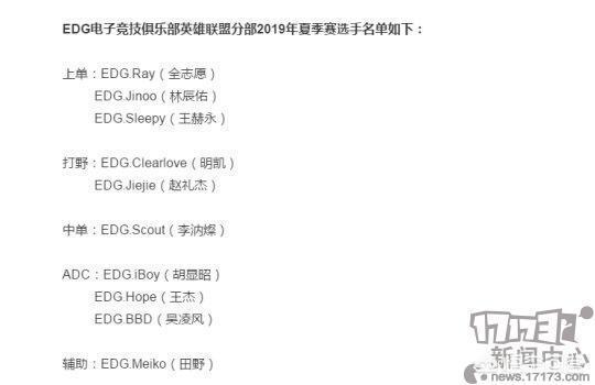 edg官网
:LOL官网失误泄露信息，EDG战队确认有3个上单，对此你怎么看？