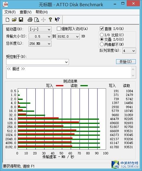 tf卡哪个牌子好
:手机想买内存卡？该怎么选？哪个品牌好？