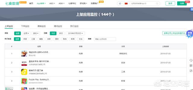 aso114
:哪里可以看到每个行业每天新出的APP？